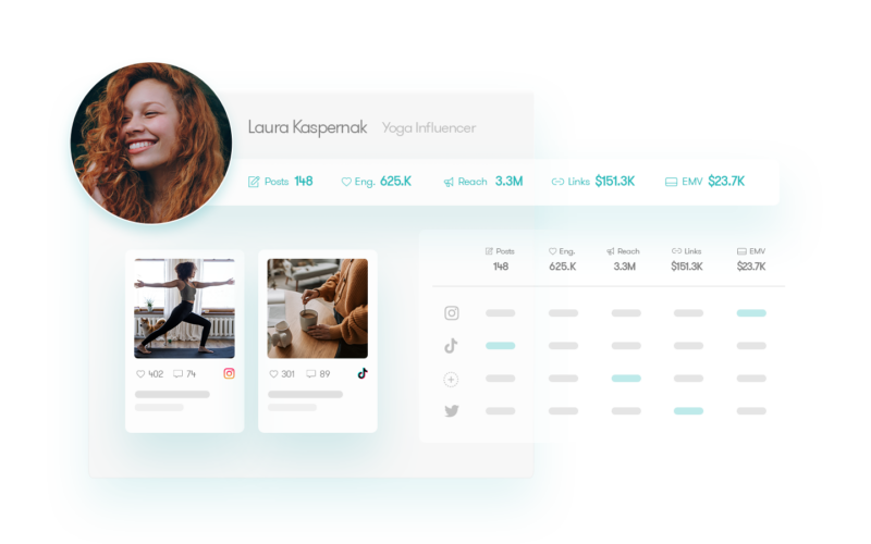 Generate reports