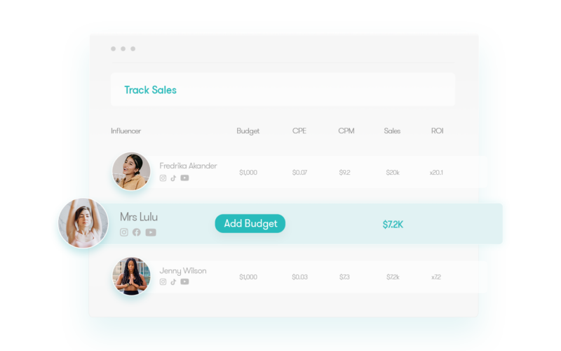 Performance Metrics Klear