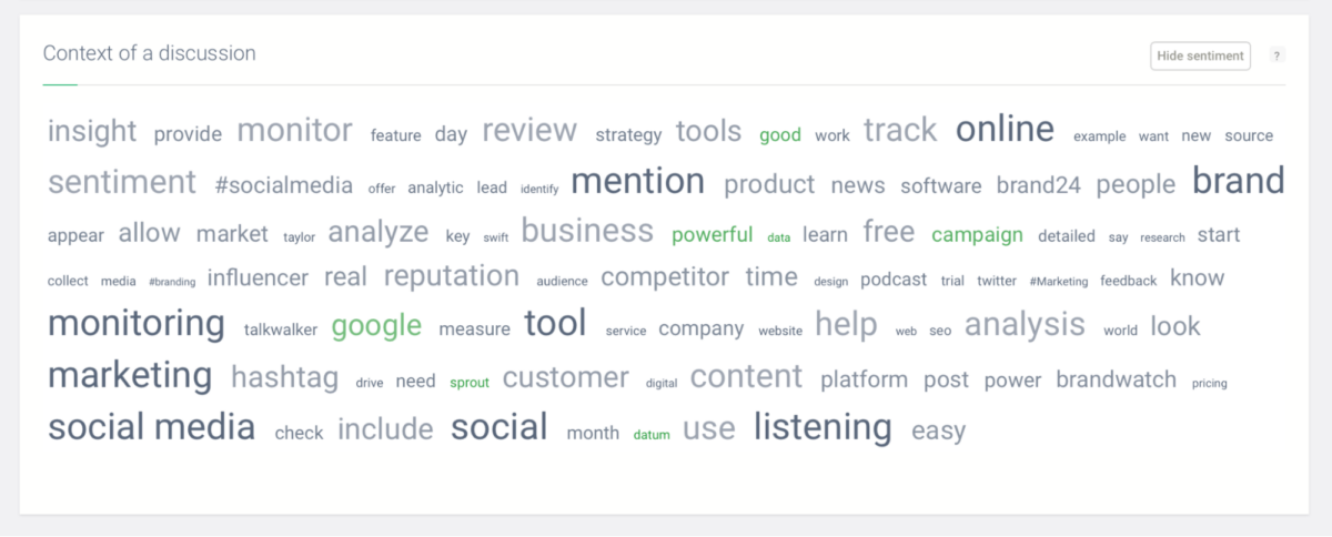 sentiment analysis