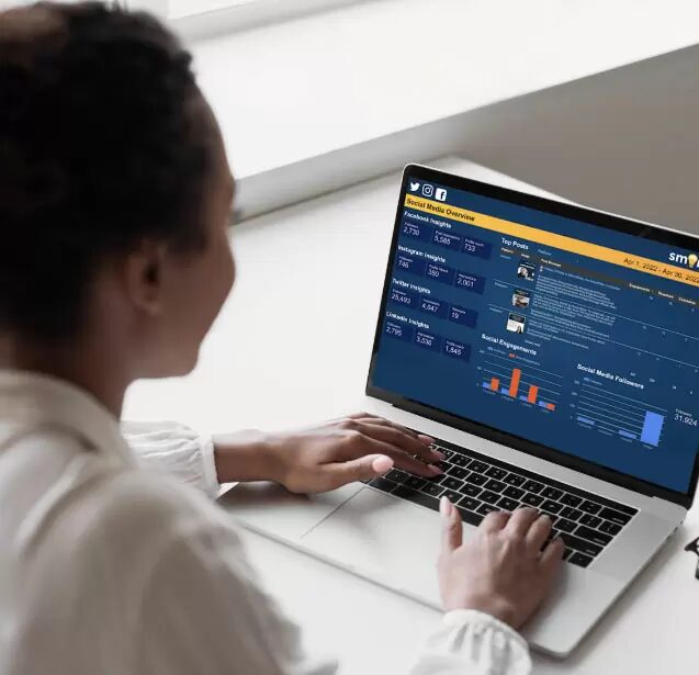 SmartSItes personalization 