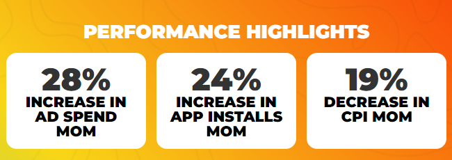 JobSwipe case study results