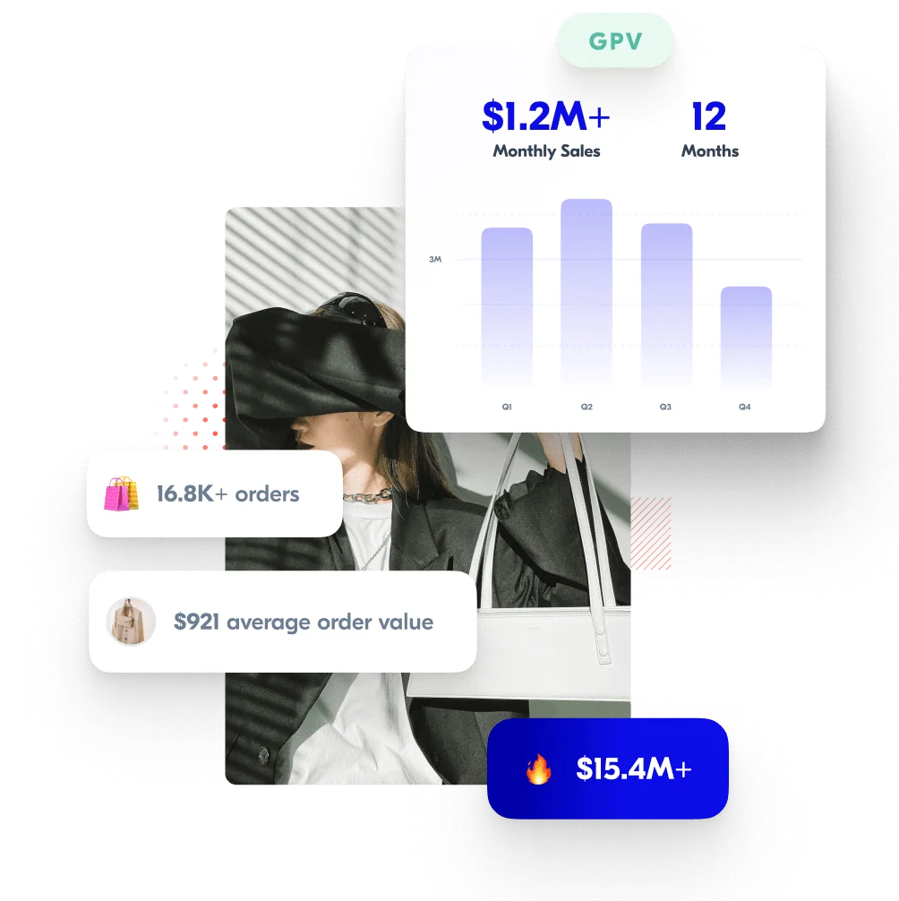 Farfetch Upfluence