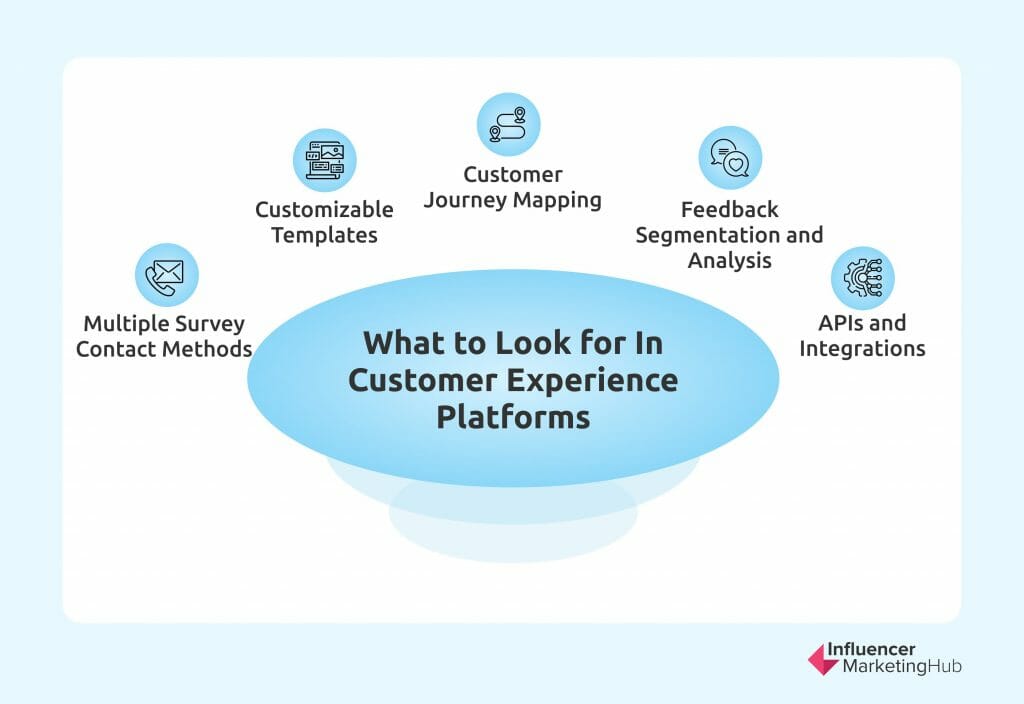  customer experience platforms features