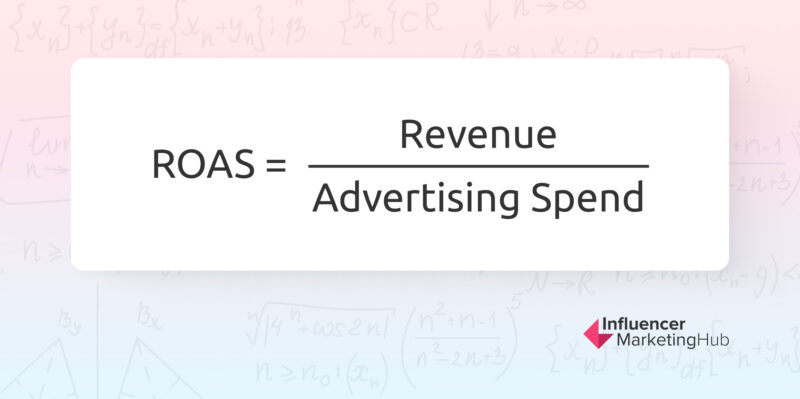 ROAS formula 